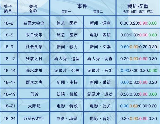 ����������ʮ���¹��� ʮ���¾�Ӣ��ͨ����ͨ�ؼ���[��ͼ]ͼƬ1