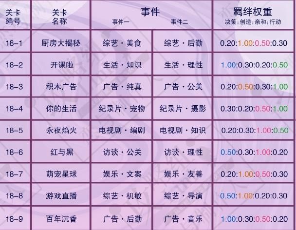 ����������ʮ���¹��� ʮ���¾�Ӣ��ͨ����ͨ�ؼ���[��ͼ]