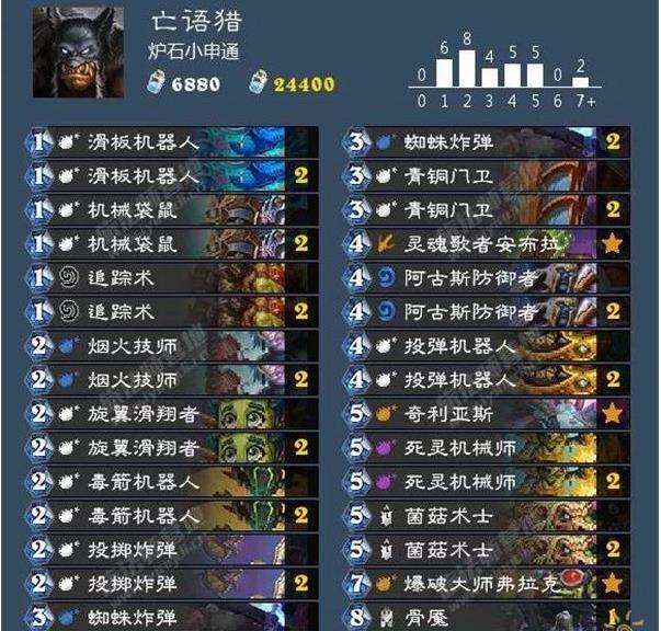 ¯ʯ��˵����ƻ�������� ����ƻ���ְҵ�����Ϸ�[��ͼ]ͼƬ2