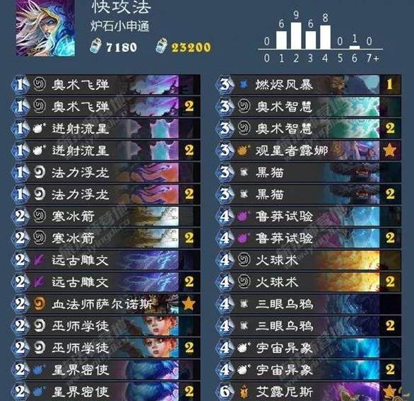 ¯ʯ��˵����ƻ�������� ����ƻ���ְҵ�����Ϸ�[��ͼ]ͼƬ7