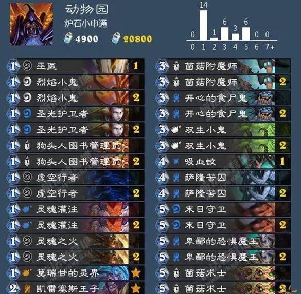 ¯ʯ��˵����ƻ�������� ����ƻ���ְҵ�����Ϸ�[��ͼ]ͼƬ9