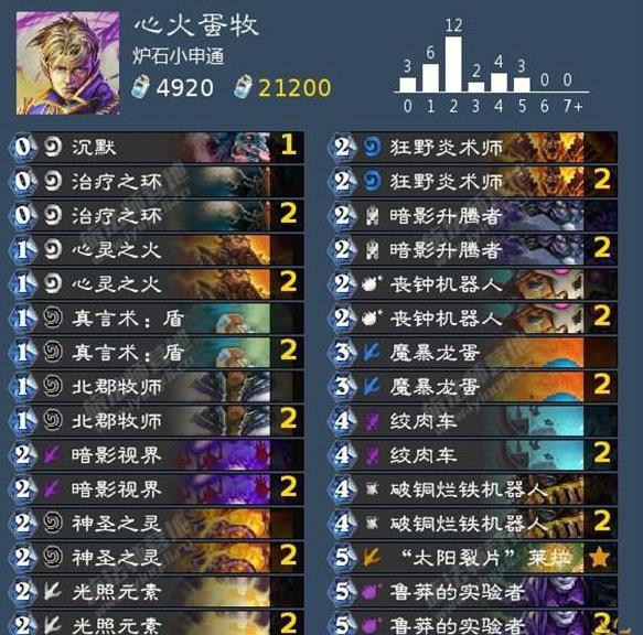 ¯ʯ��˵����ƻ�������� ����ƻ���ְҵ�����Ϸ�[��ͼ]ͼƬ11