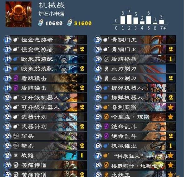 ¯ʯ��˵����ƻ�������� ����ƻ���ְҵ�����Ϸ�[��ͼ]ͼƬ13