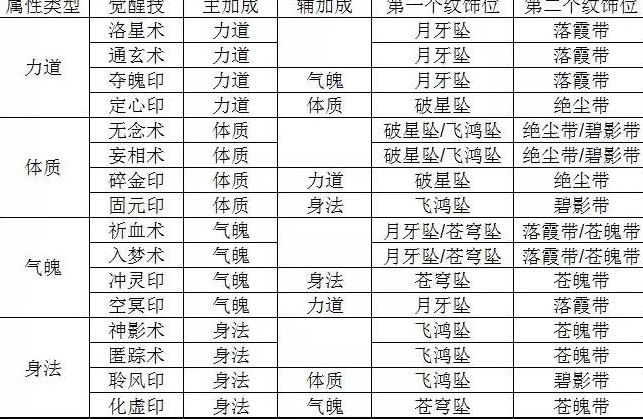 �������γ������δ��乥�� ��������ѡ���Ƽ�[��ͼ]ͼƬ3