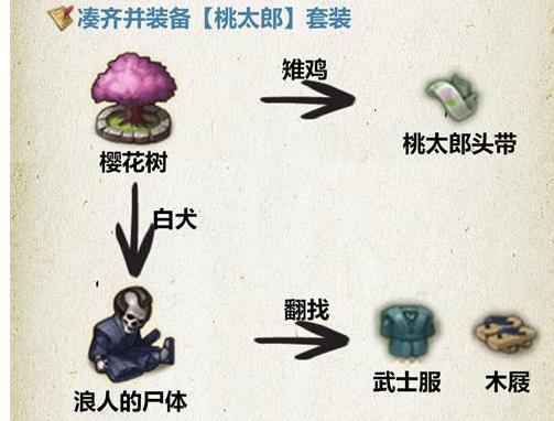 ��˼���Թ����Ƶ�DP���� ���Ƶ���dp�������[��ͼ]ͼƬ2