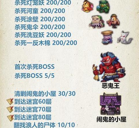 ��˼���Թ����Ƶ�DP���� ���Ƶ���dp�������[��ͼ]ͼƬ4