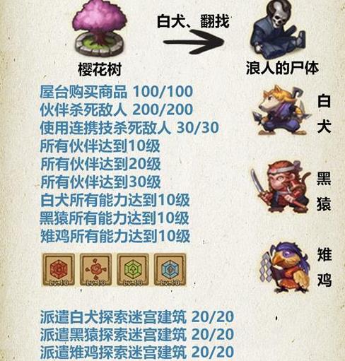 ��˼���Թ����Ƶ�DP���� ���Ƶ���dp�������[��ͼ]ͼƬ5