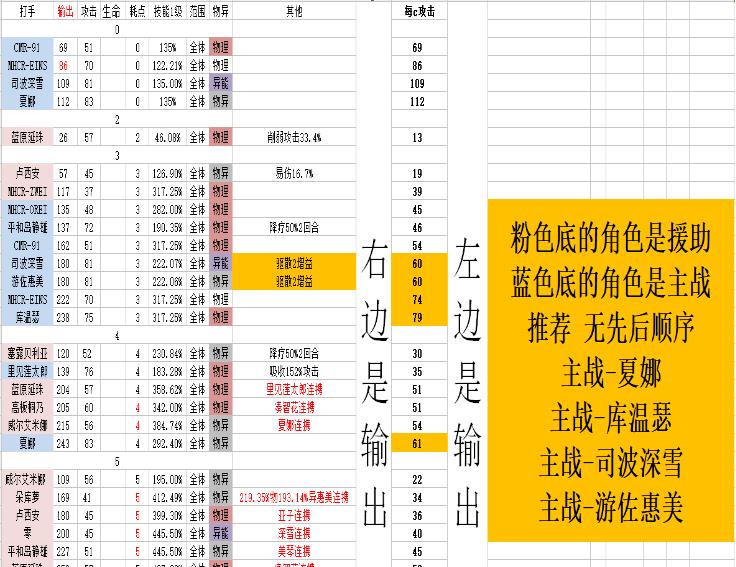 ����Ŀ��㾳������ɫ�ĸ��ã���ɫ��������ѡ���Ƽ�[��ͼ]