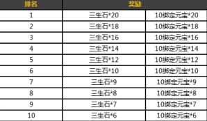 ʥ�����λ����Щ�� ʥ�����λ����[��ͼ]ͼƬ6