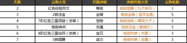 ʥ�����λ����Щ�� ʥ�����λ����[��ͼ]ͼƬ8