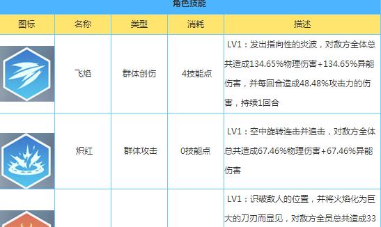 ����Ŀ��㾳�����ڽ�������ĸ��ã��ڽ�����ȶԱȽ���[��ͼ]