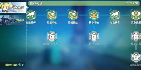 ����3������ʲô�ã� ����3������������[��ͼ]ͼƬ2