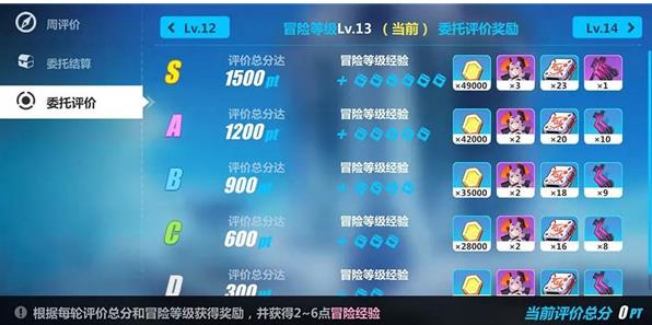 ����3������ʲô�ã� ����3������������[��ͼ]ͼƬ6