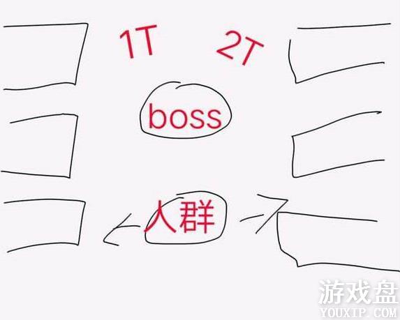 �ҽ�mt4�����ż����Ĺ��� �����ż����Ĵ����[ͼ]ͼƬ1