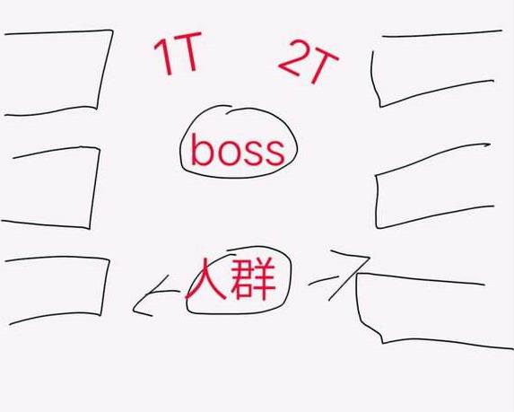 �ҽ�mt4�����ż����Ĺ��� �����ż����Ĵ����[ͼ]