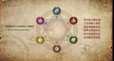 �ҽ�mt4�������ֹ��� ���������淨����[��ͼ]ͼƬ3