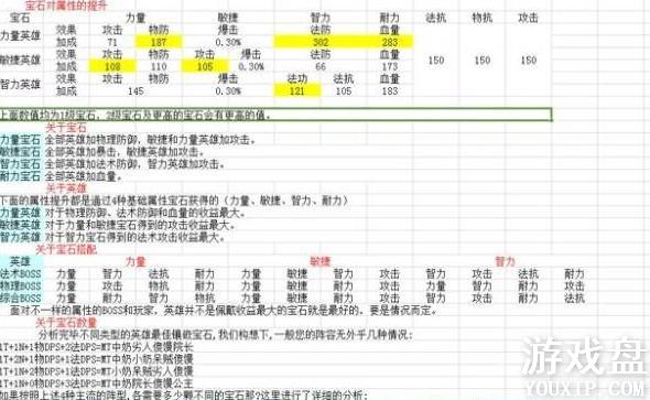 �ҽ�MT4��ʯ���Դ�ȫ ����ʯ���Ի��ܽ���[ͼ]ͼƬ1