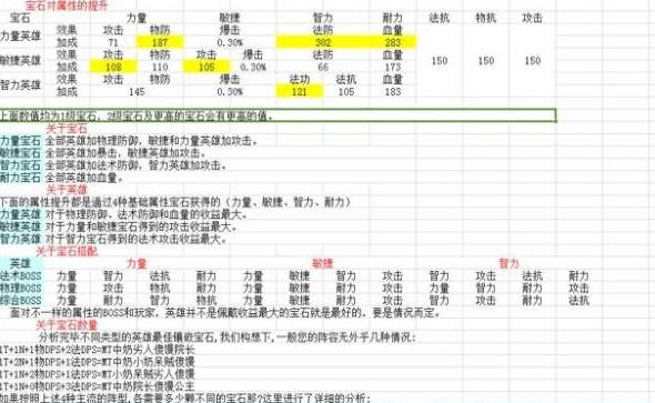 �ҽ�MT4��ʯ���Դ�ȫ ����ʯ���Ի��ܽ���[ͼ]