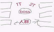 �ҽ�mt4�����ż�������ô�Ĺ�   �ҽ�mt4�����ż�����ͨ�ع���