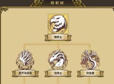 �λ�ģ��ս����ѩ��תְ���� ѩ��תְ�Ƽ�ѡ��[ͼ]