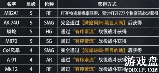 ��Ůǰ���������������ȫ �����������̵��佱������[��ͼ]ͼƬ1