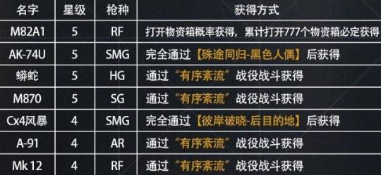 ��Ůǰ���������������ȫ �����������̵��佱������[��ͼ]