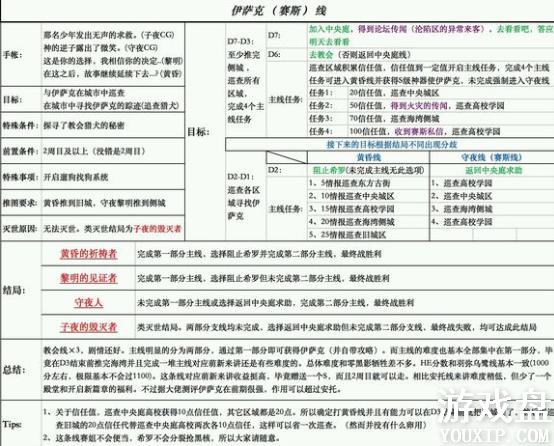 ��Զ��7��֮�����������߹��� ���������������������[��ͼ]ͼƬ2