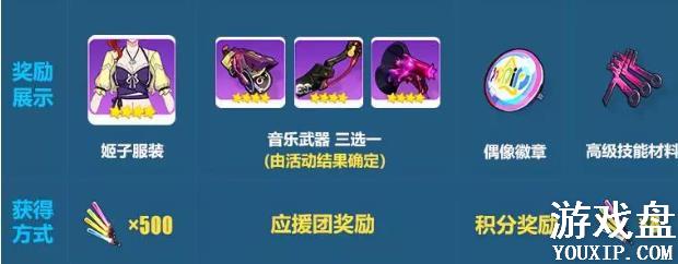 ����3��ҹ֮�ν�����ȫ ��ҹ֮�����ֽڽ�������[��ͼ]ͼƬ1