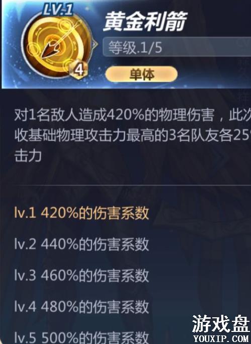 ʥ��ʿ��ʸ���ΰ�����˹������ʲô��������������˹�����淨����[��ͼ]ͼƬ2