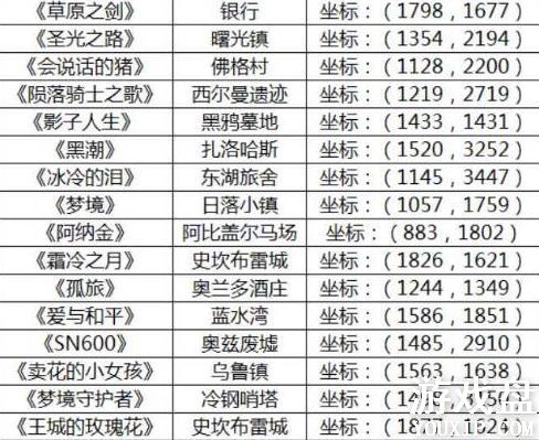 ����֮��3d�鼮�ղع��� �鼮��õص�λ�ô�ȫ[��ͼ]ͼƬ5