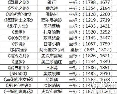 ����֮��3d�鼮���� �鼮�ռ�����ص��ȫ[��ͼ]ͼƬ3