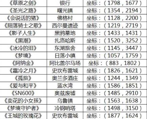 ����֮��3d�鼮���� �鼮�ռ�����ص��ȫ[��ͼ]