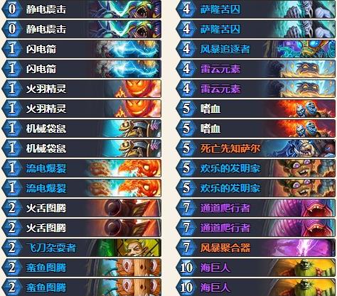 ¯ʯ��˵����ƻ����������� ����ƻ��������������[��ͼ]