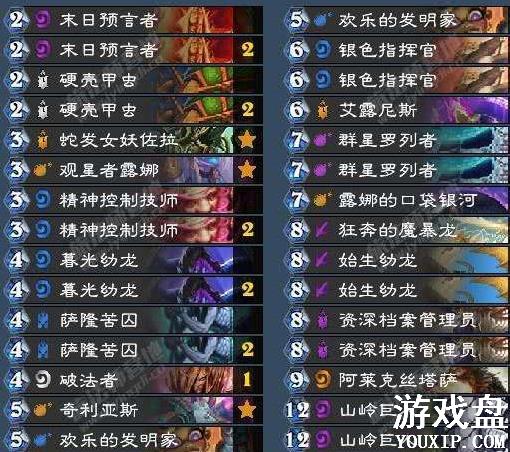 ¯ʯ��˵����ƻ���ʦ¶�ȿ��鹹�� ��ʦ¶�ȿ������[��ͼ]ͼƬ1