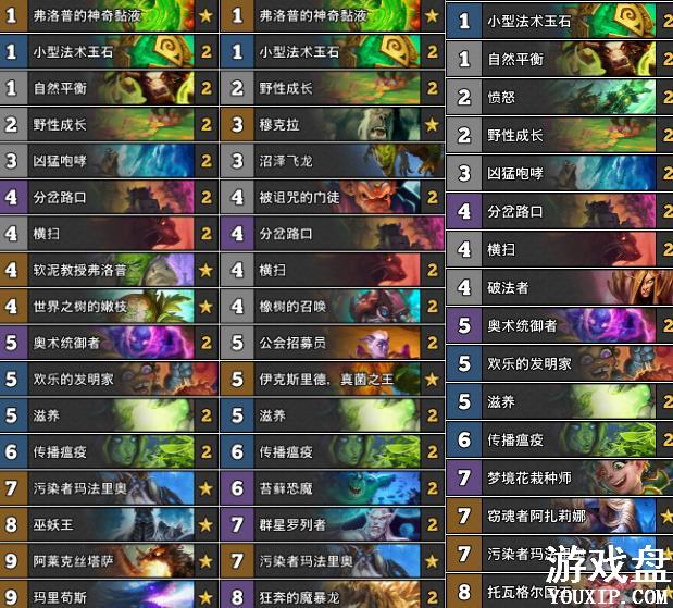 ¯ʯ��˵����ƻ�t1�����Ƽ� ����ƻ�t1�����ȫ���ܽ���[��ͼ]ͼƬ4