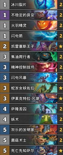 ¯ʯ��˵����ƻ�t1�����Ƽ� ����ƻ�t1�����ȫ���ܽ���[��ͼ]ͼƬ7