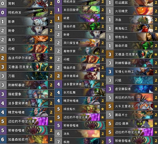 ¯ʯ��˵����ƻ�t1�����Ƽ� ����ƻ�t1�����ȫ���ܽ���[��ͼ]