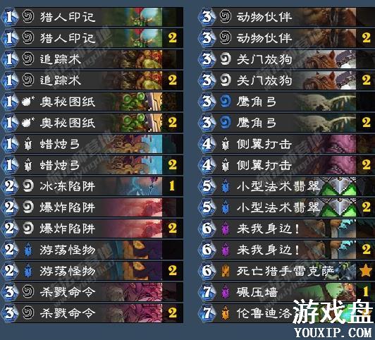 ¯ʯ��˵��ѧ�䷽���� ��ѧ�䷽��������Ƽ�[��ͼ]ͼƬ3