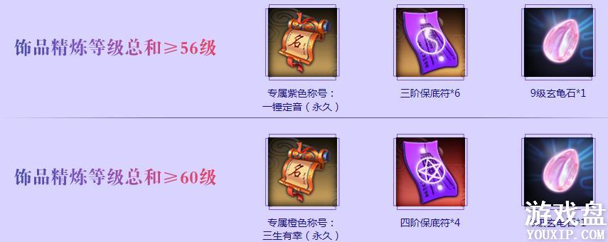 �����⴫������Ʒ�������� ��Ʒ�������ɷ�������[��ͼ]ͼƬ3