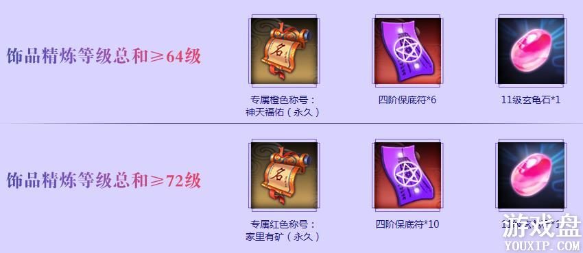 �����⴫������Ʒ�������� ��Ʒ�������ɷ�������[��ͼ]ͼƬ4