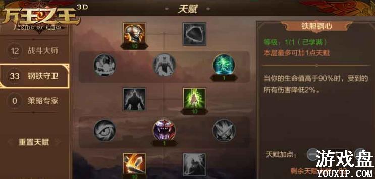 ����֮��3d��ʿ�츳�ӵ㹥�� ��ʿ�츳���ܼӵ����[��ͼ]ͼƬ3