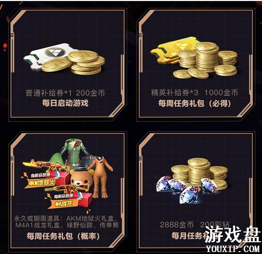 �ս���2��פ���״�����ʲô���������״���ѧ����������[��ͼ]ͼƬ4