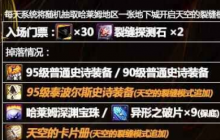 DNF����ķ��Ԩ������ô��� DNF����ķ��Ԩ�����ܿ���������Ʊ