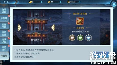 �����������η�����ʲô�ã����Ĺ��ܽ���[��ͼ]ͼƬ2