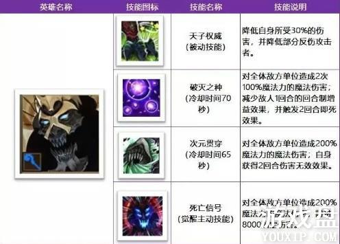 ʮ��ս��������˹����ô�򣿱�����˹�����ܽ��ܼ�����[��ͼ]ͼƬ2