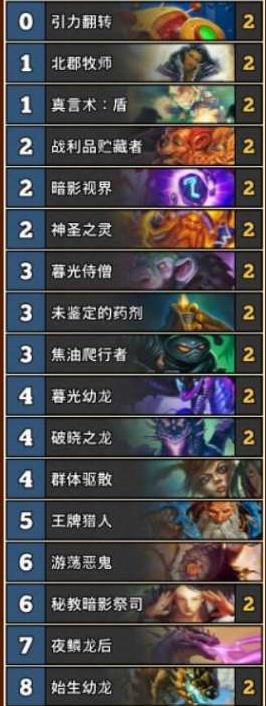 ¯ʯ��˵����ƻ��Ļ��������� ��ȿ��Ļ�������ʤ�ʿ������[��ͼ]