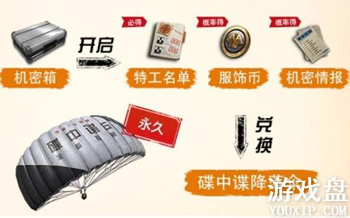 ���������̼�ս�����е����ȫ ���е����������[��ͼ]ͼƬ3