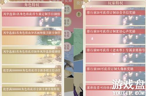 ������ˮ���绪ѡ����뷽�� �绪ѡ���������[��ͼ]ͼƬ4