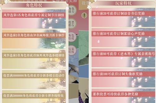 ������ˮ���绪ѡ����뷽�� �绪ѡ���������[��ͼ]