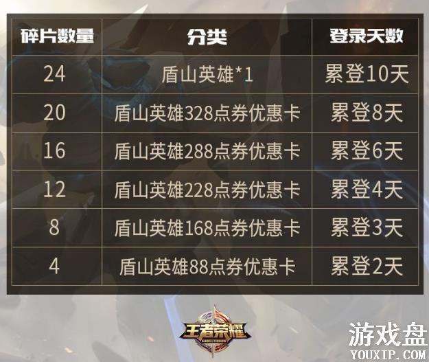 ������ҫ��ɽ��ô��ѻ�ã���ɽ��ѻ�÷���[��ͼ]ͼƬ3